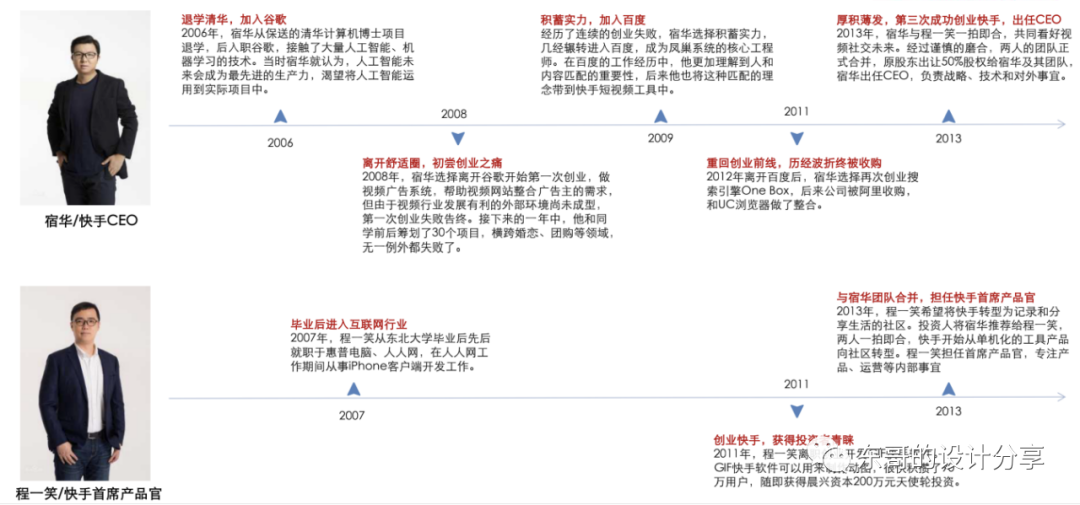 抖音、微视、快手竞品分析