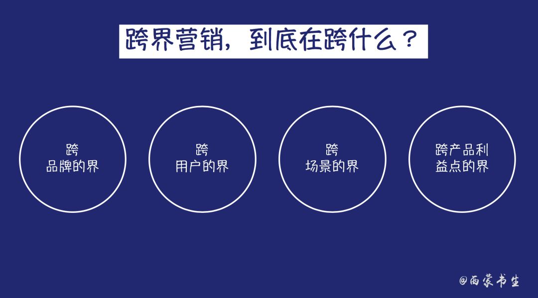 跨界营销，到底在跨什么？