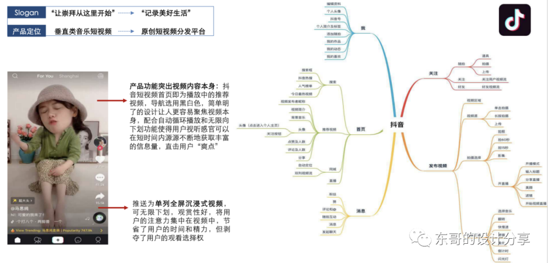 抖音、微视、快手竞品分析