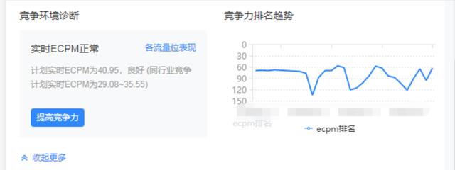 抖音短视频广告制作详解！