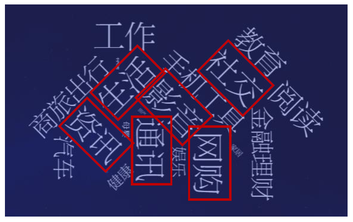 抖音、腾讯微视竞品分析