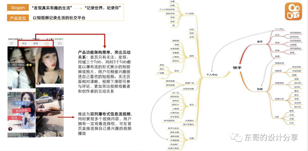 抖音、微视、快手竞品分析