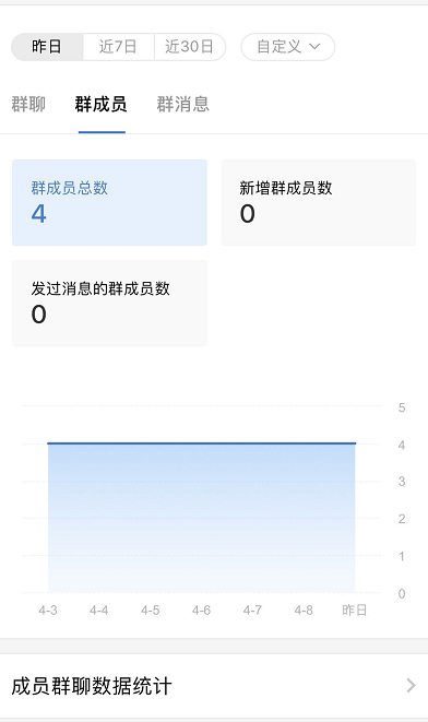 企业微信运营（上）：这些新功能你都用了吗？