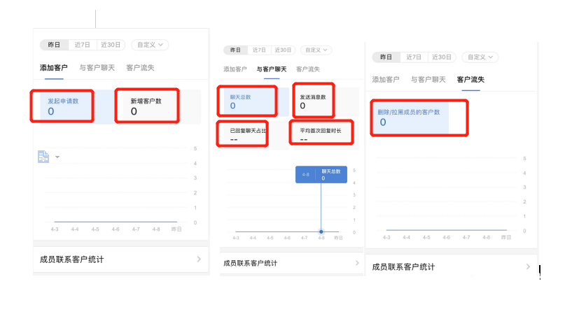 企业微信运营（上）：这些新功能你都用了吗？