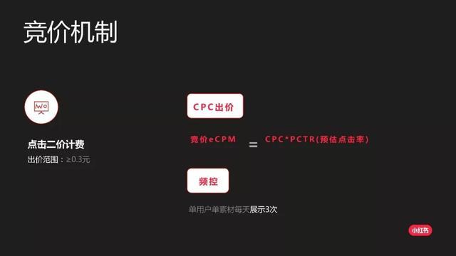 小红书cpc效果广告介绍！
